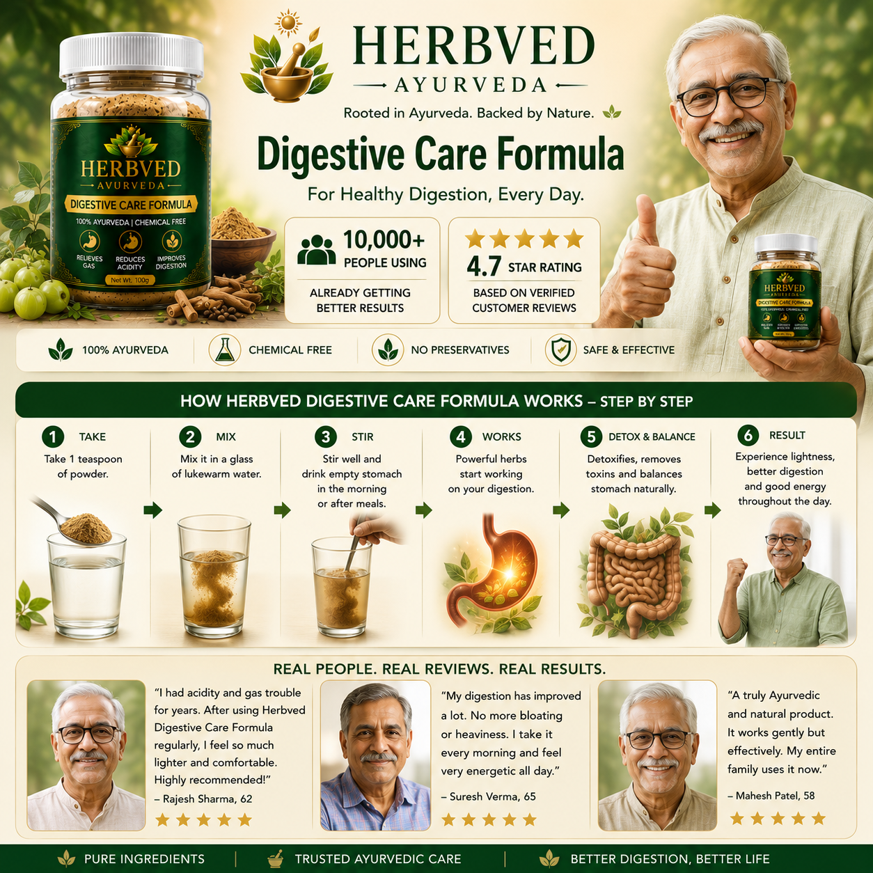 Herbved Gastric Powder 60 Days Challenge