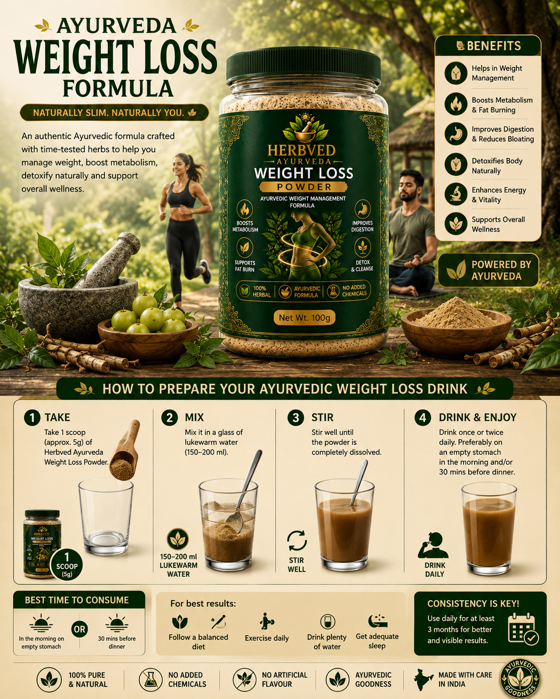 Herbveda Weight Loss Powder 30 Days Challege