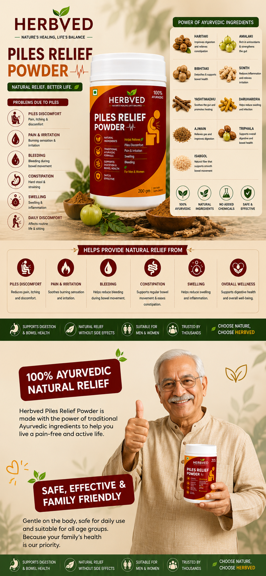 HERBVED PILES RELIEF POWDER-30 DAYS CHALLENGE
