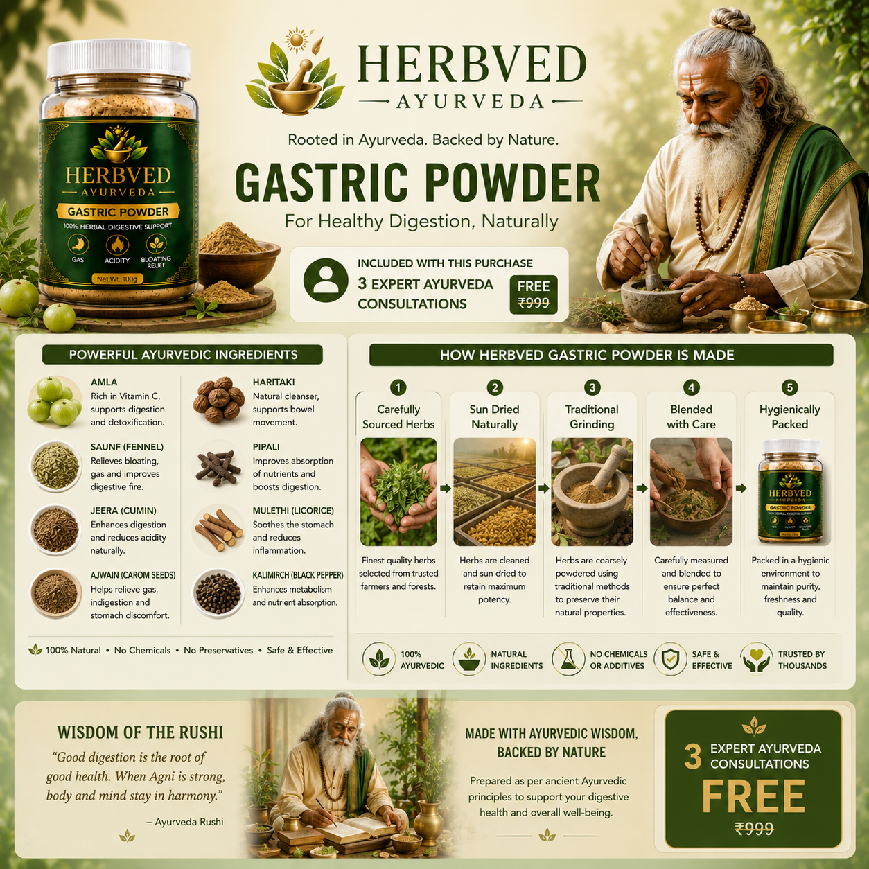 Herbved Gastric Powder 60 Days Challenge