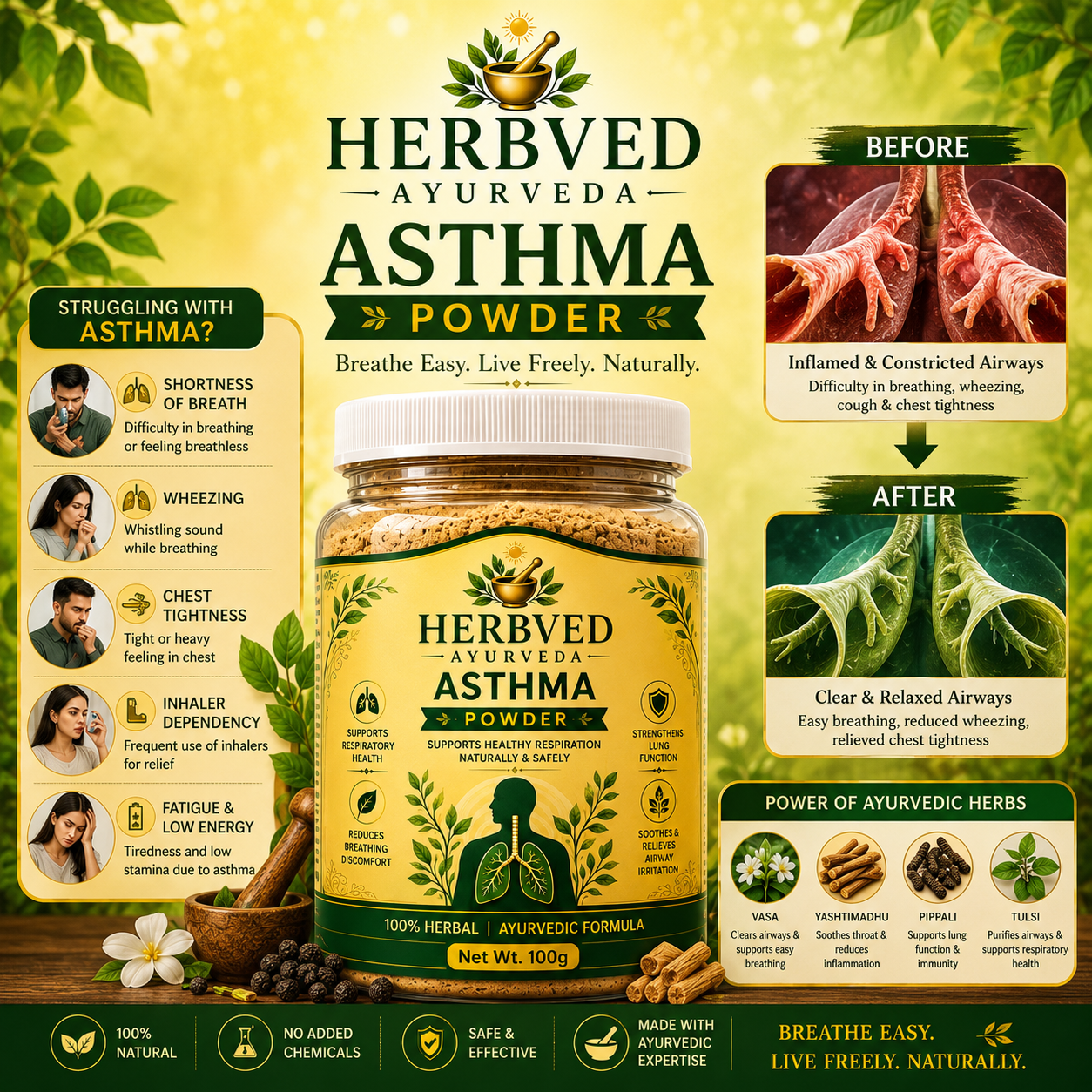 Herbved Asthma Care Powder 30 Days Challenge