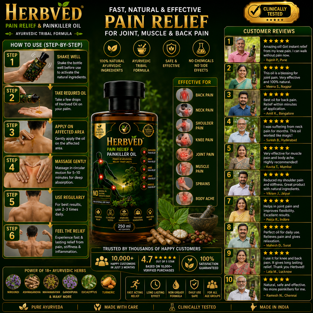 Herbveda Herbal Pain Killer Oil