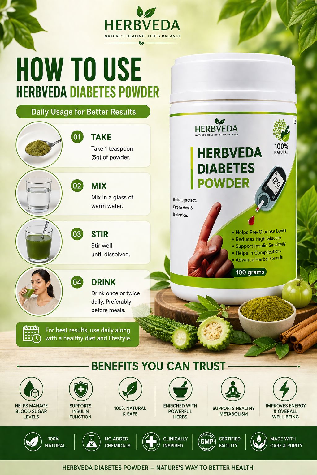 HERBVEDA DIABETES BLOOD SUGAR POWDER