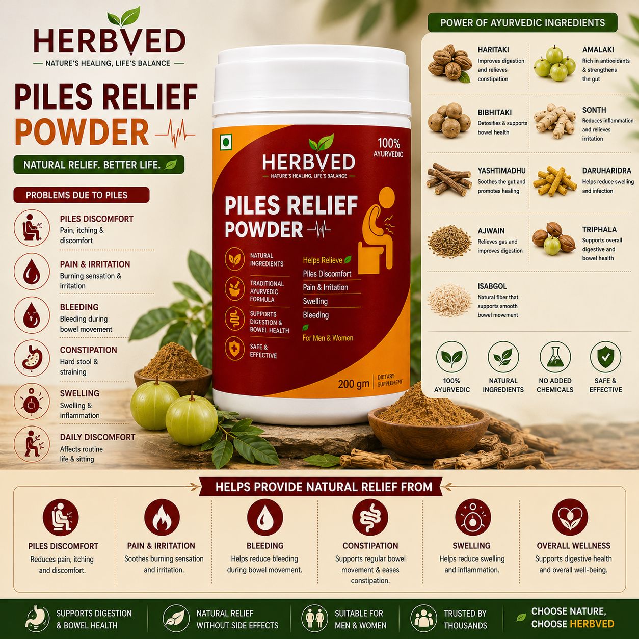 HERBVED PILES RELIEF POWDER-30 DAYS CHALLENGE