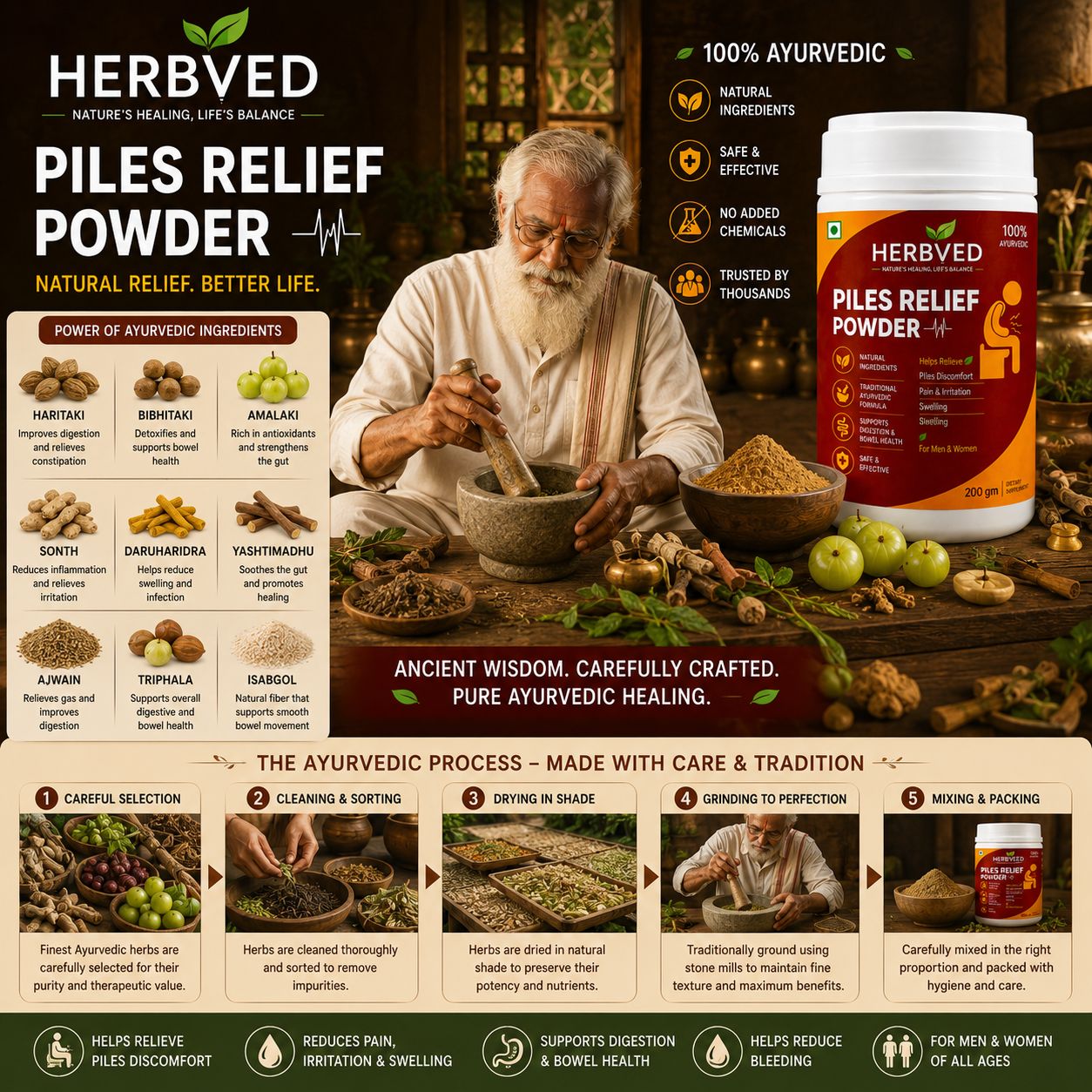 HERBVED PILES RELIEF POWDER-30 DAYS CHALLENGE